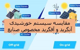 مقایسه سیستم آفگرید و آنگرید صنایع