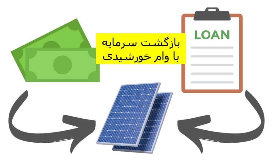 بازگشت سرمایه با وام پنل خورشیدی
